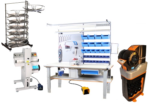 Hydroscand Machine AB - Benelux | HAC32